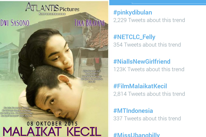 Gala Premiere Film Malaikat Kecil Jadi Trend di Twitland