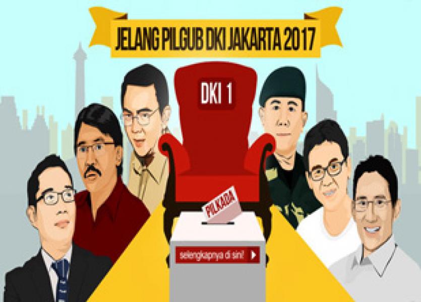 Tensi Politik Menjelang Pilgub Tajam