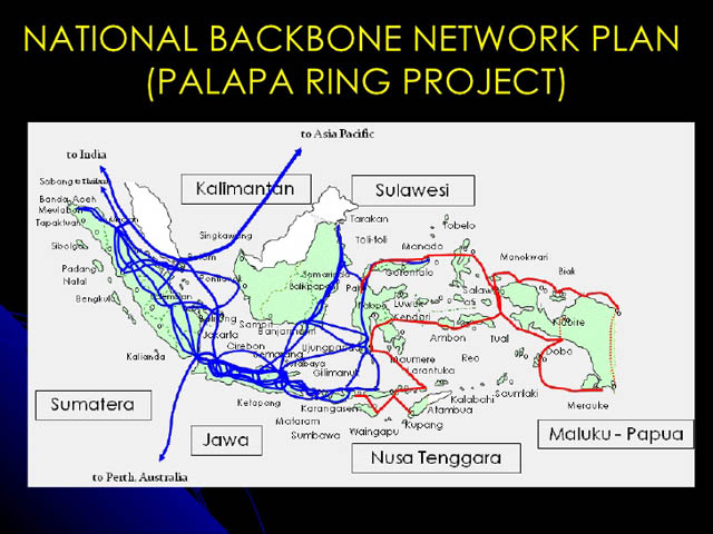 Palapa Ring akan dinikmati dari Riau Sampai Papua