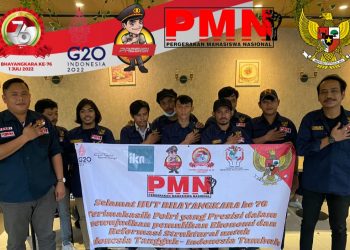 Pergerakan Mahasiswa Nasional