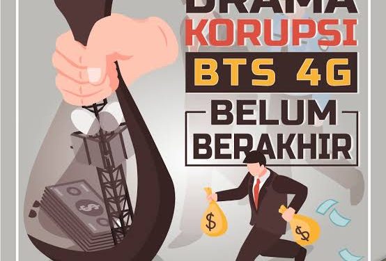 Viral! Somasi Minta Kejagung Usut Tuntas Penerima Aliran Dana Korupsi Proyek BTS Yang Diduga Melibatkan Auditor Utama BPK RI