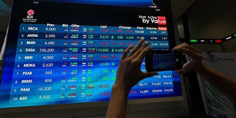 IHSG Dibuka Melemah, Pernyataan Keras Trump Jadi Sebab