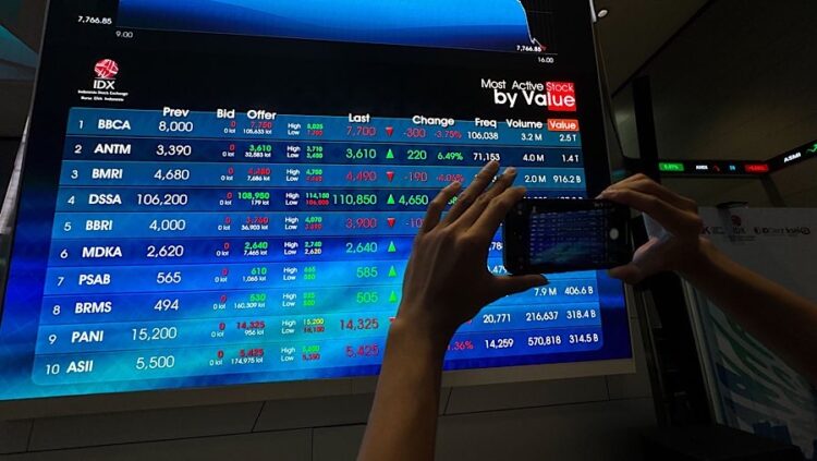 IHSG Dibuka Melemah, Pernyataan Keras Trump Jadi Sebab
