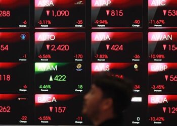 MSCI hingga Sentimen AS-Iran Warnai Pergerakan IHSG Hari Ini
