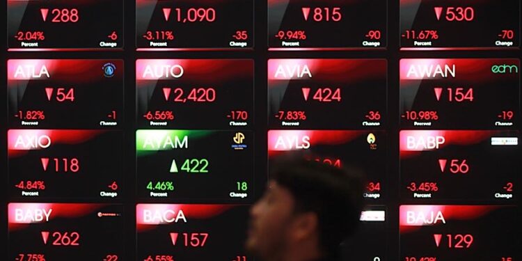 MSCI hingga Sentimen AS-Iran Warnai Pergerakan IHSG Hari Ini