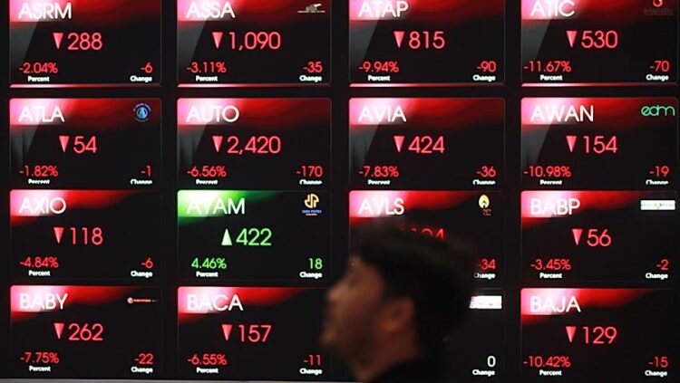 MSCI hingga Sentimen AS-Iran Warnai Pergerakan IHSG Hari Ini
