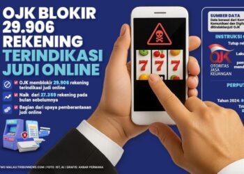 BS OJK Diminta Kawal Tuntas Kasus Rekening Judol, Publik: Ini Uji Kredibilitas Pengawasan