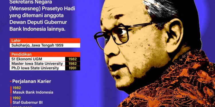 Profil Perry Warjiyo Dilantik Era Jokowi, Mundur Era Prabowo