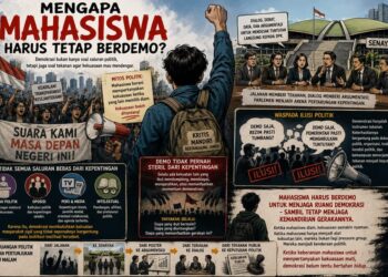 Mengapa Mahasiswa Harus Tetap Berdemo?